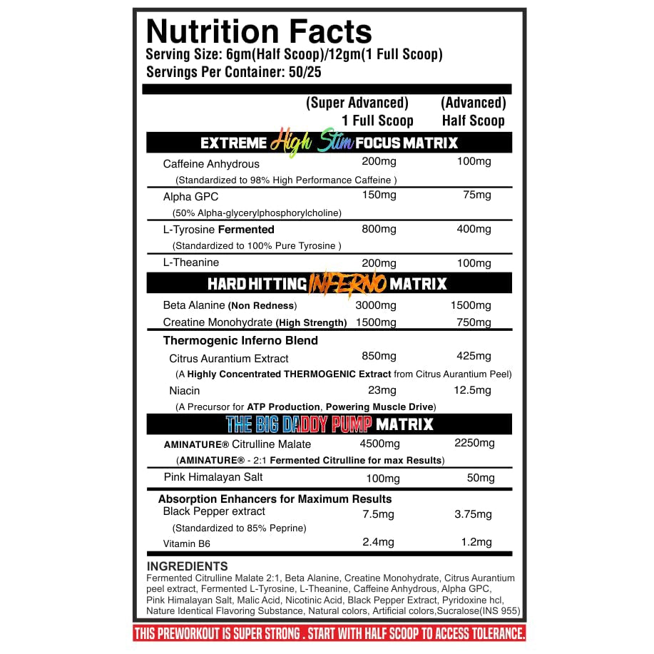 Big Daddy PreWorkout, 300g