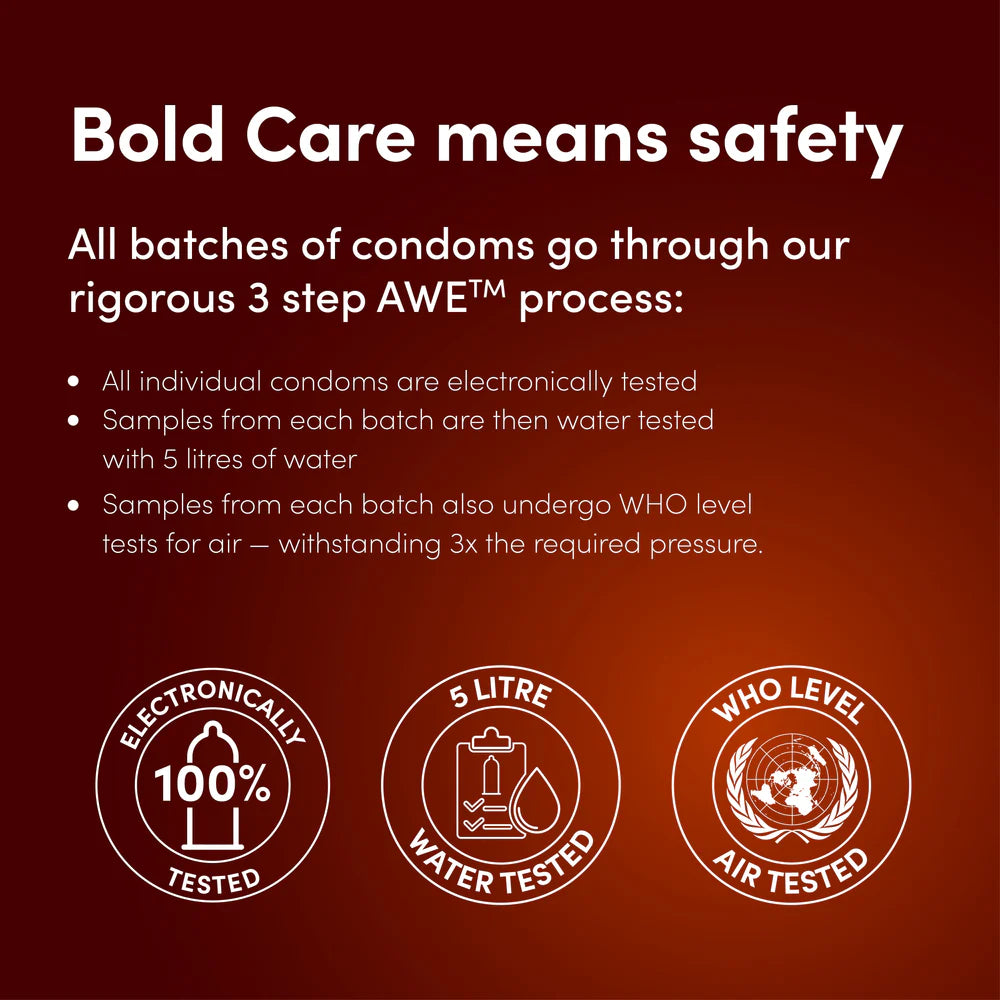 Ultra Thin Delay Condoms