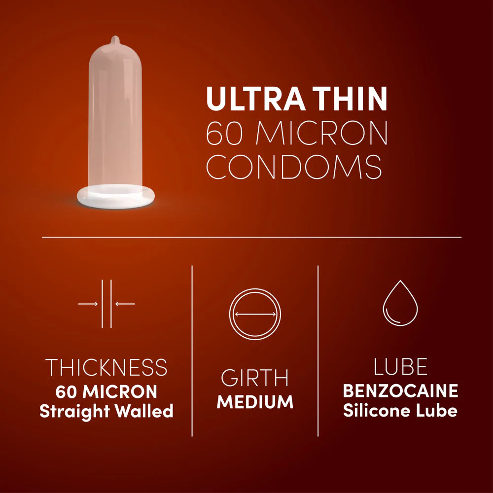 Ultra Thin Delay Condoms