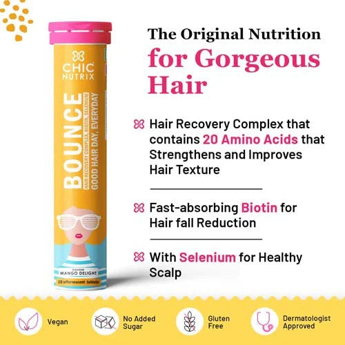 Bounce – Hair Fall Control