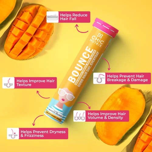 Bounce – Hair Fall Control