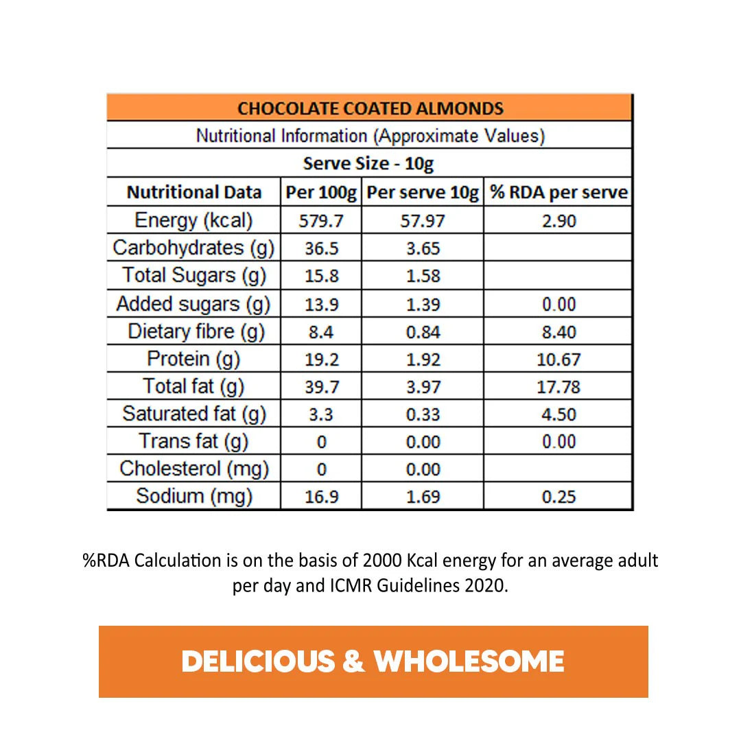 Chocolate Coated Almonds - 4