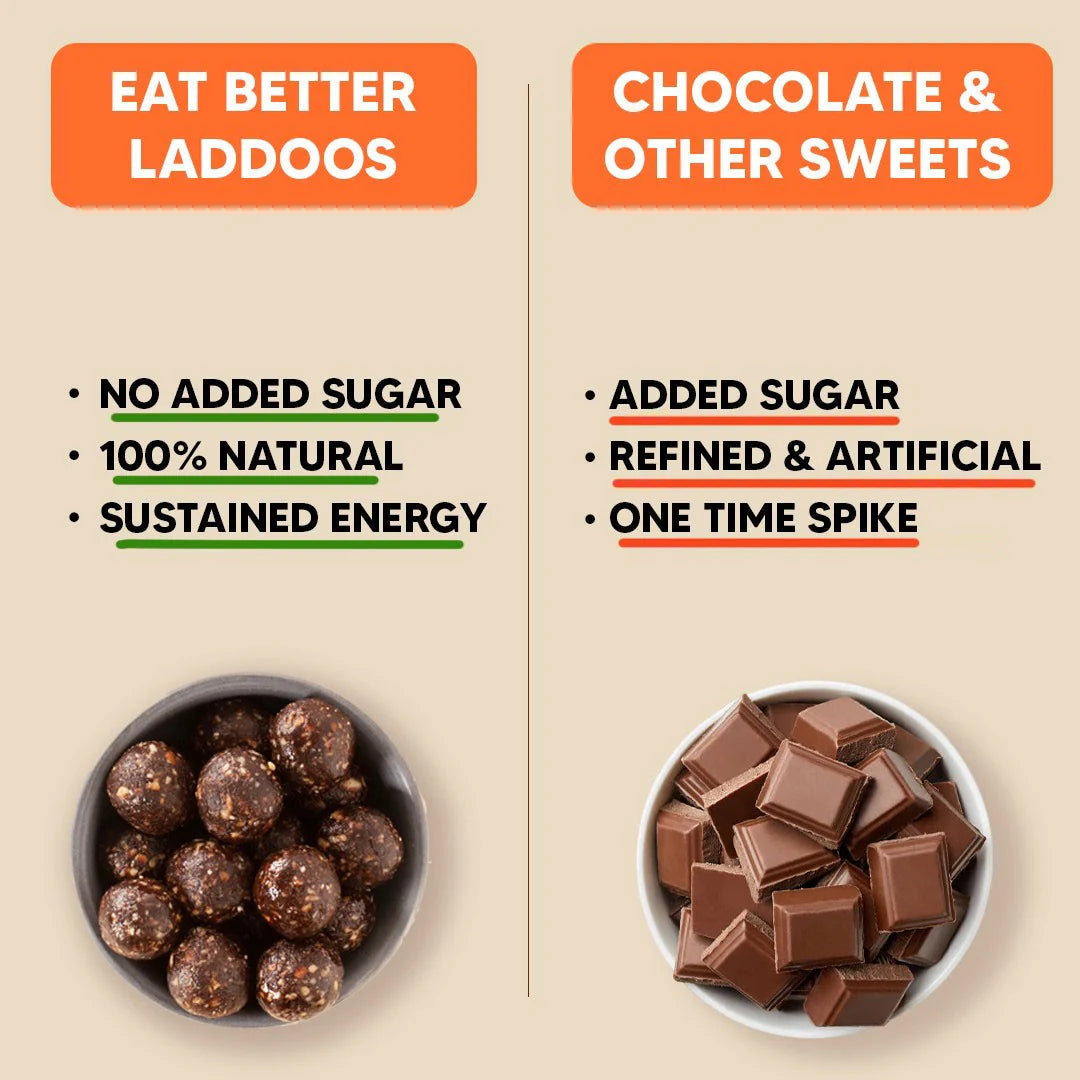 Peanut Chocolate Laddoos - No Added Sugar
