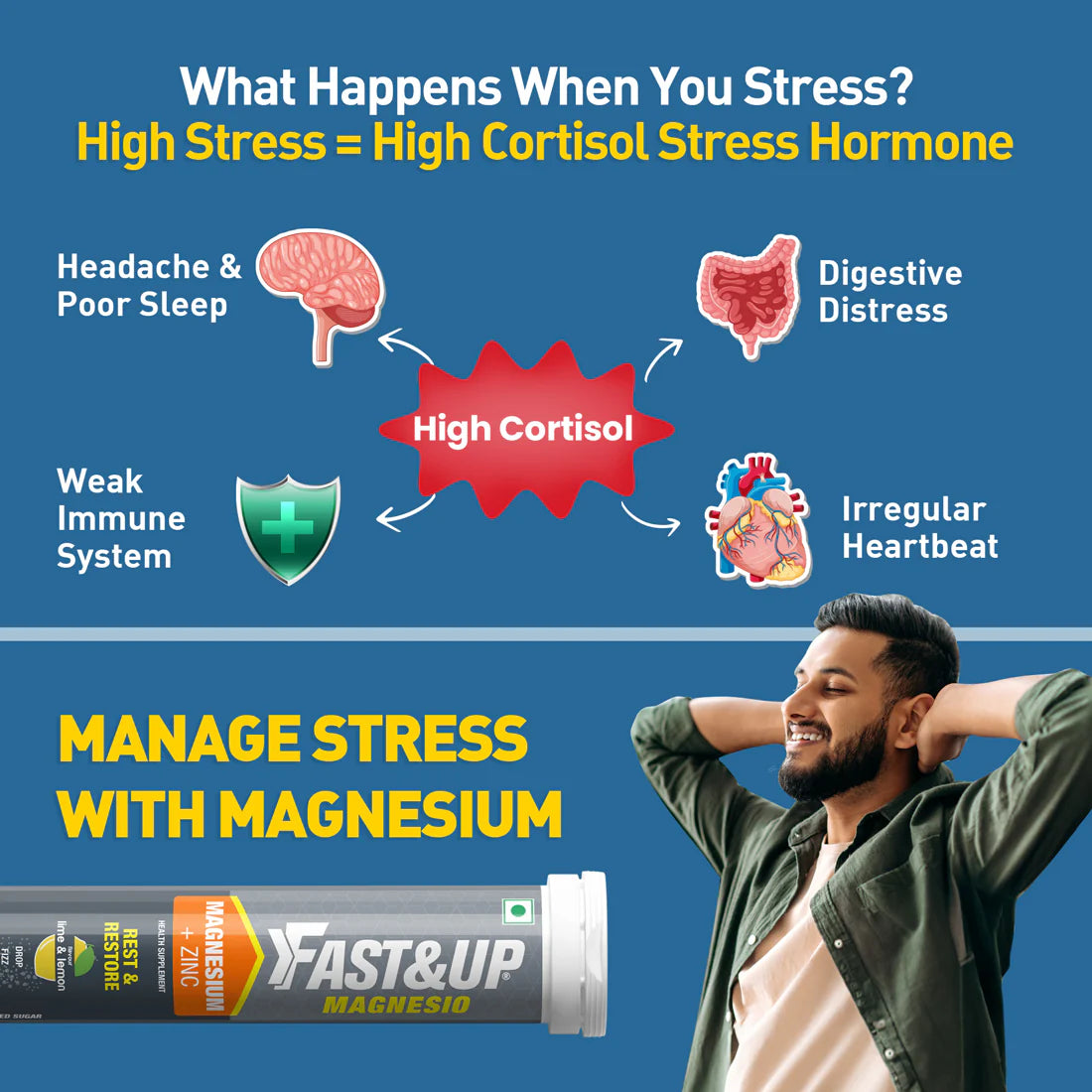 Fast&Up Daily Magnesium