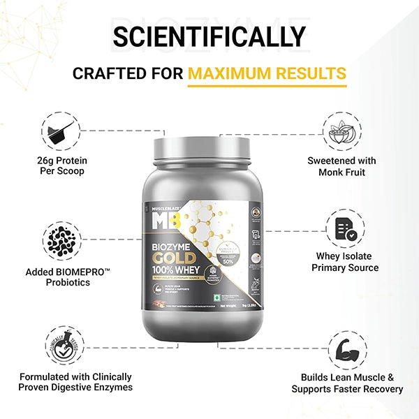 MuscleBlaze Biozyme GOLD 100% Whey, 1kg