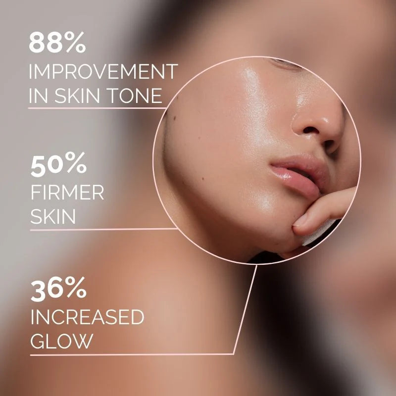 Glutathione Skin Fuel Tablets
