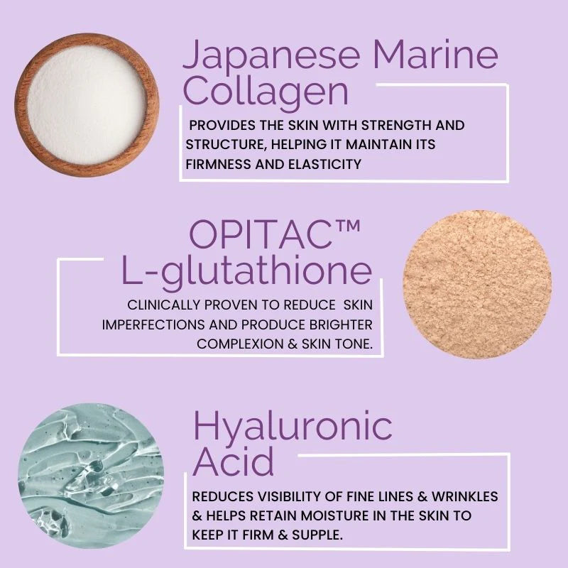 Glutathione Skin Fuel Tablets
