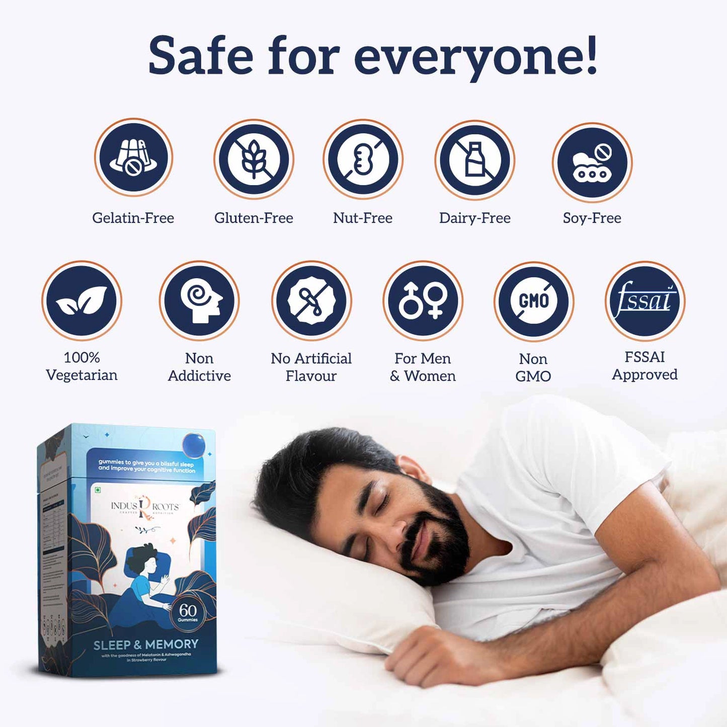 Sleep and Memory Gummy