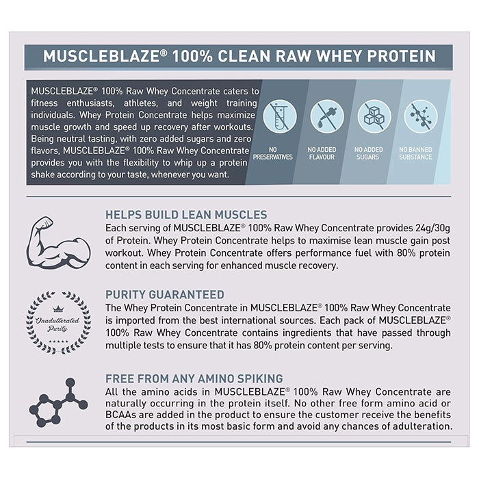 MuscleBlaze Raw Whey Concentrate, 1kg