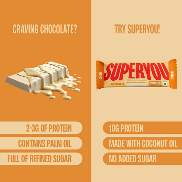 SuperYou - Cheese