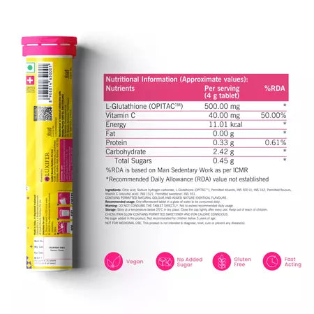 Glow – Glutathione Tablets