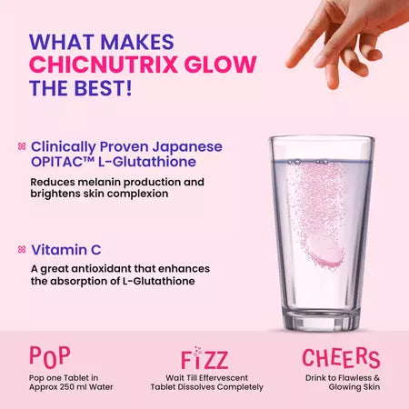 Glow – Glutathione Tablets