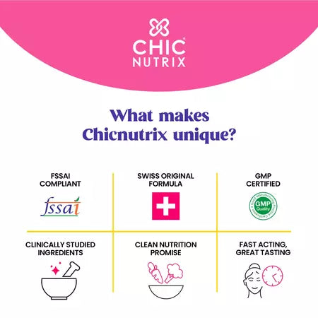 Glow – Glutathione Tablets