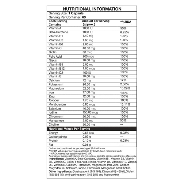 IN2 MultiVitamin