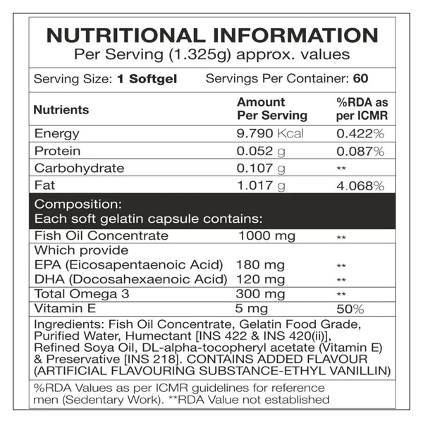 IN2 Omega 3 & Vitamin E (Fish oil)