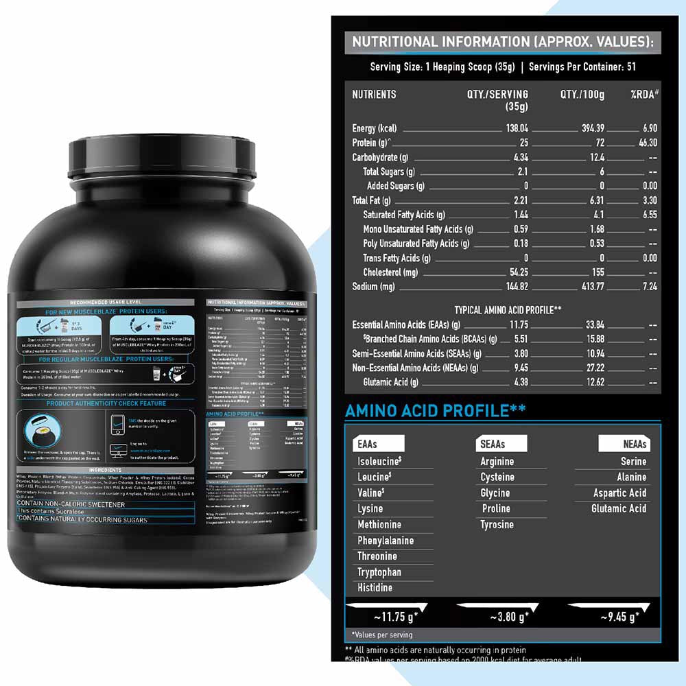 MuscleBlaze Whey Protein, 1kg