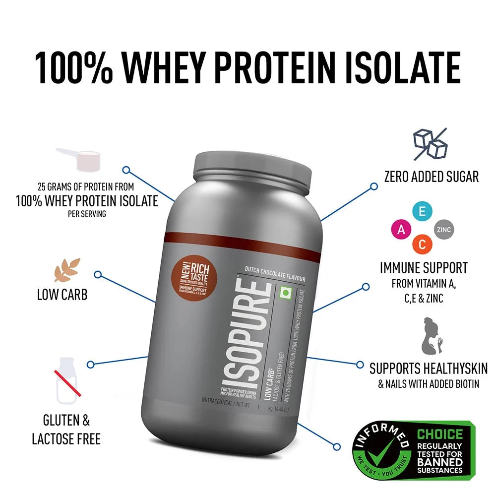 Isopure Whey Protein Isolate, 1 kg