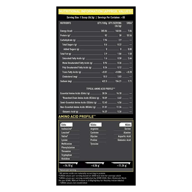 MuscleBlaze Whey Gold Isolate, 2kg