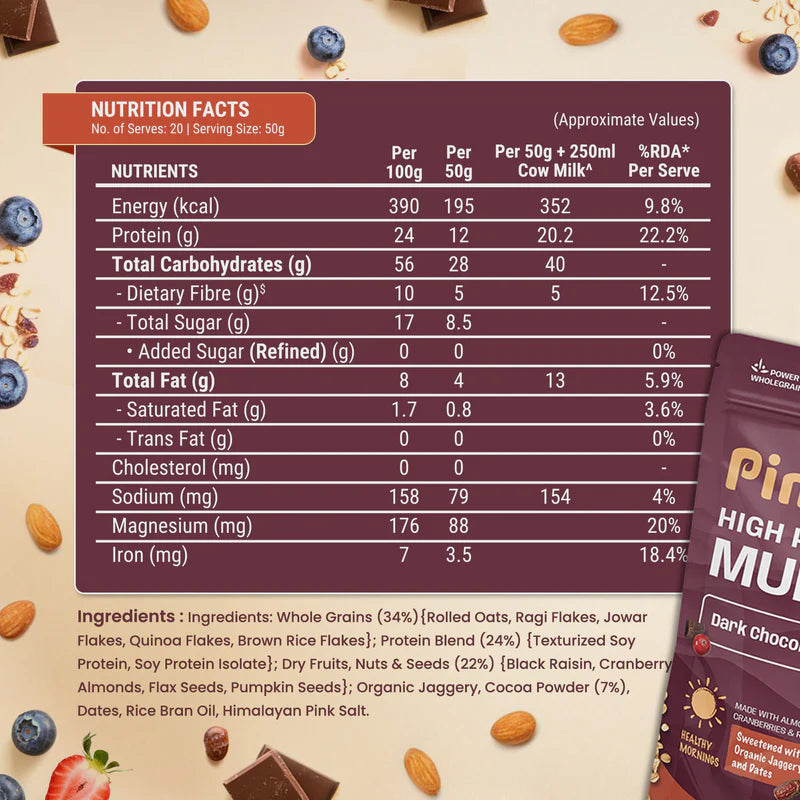Pintola Protein Muesli, 1kg - Dark Choco