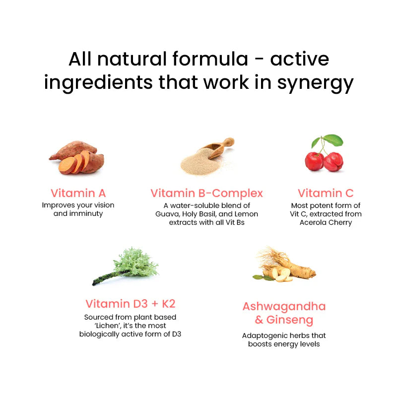 Multivitamins (Melts)