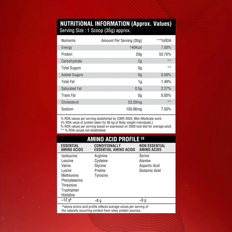 BigMuscles Zero Isolate, 2kg