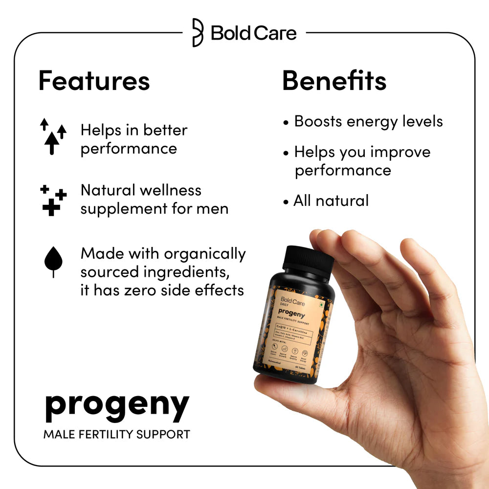 Progeny - Fertility Support