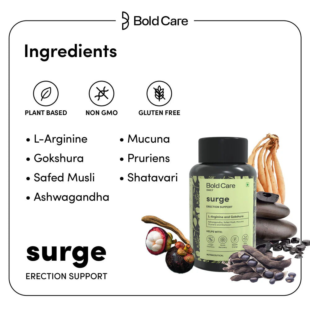 Surge - Erection Support