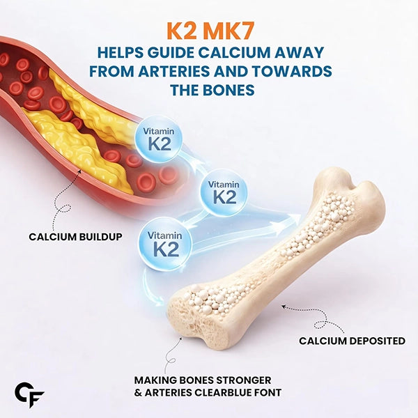 CF Vitamin D3 + K2