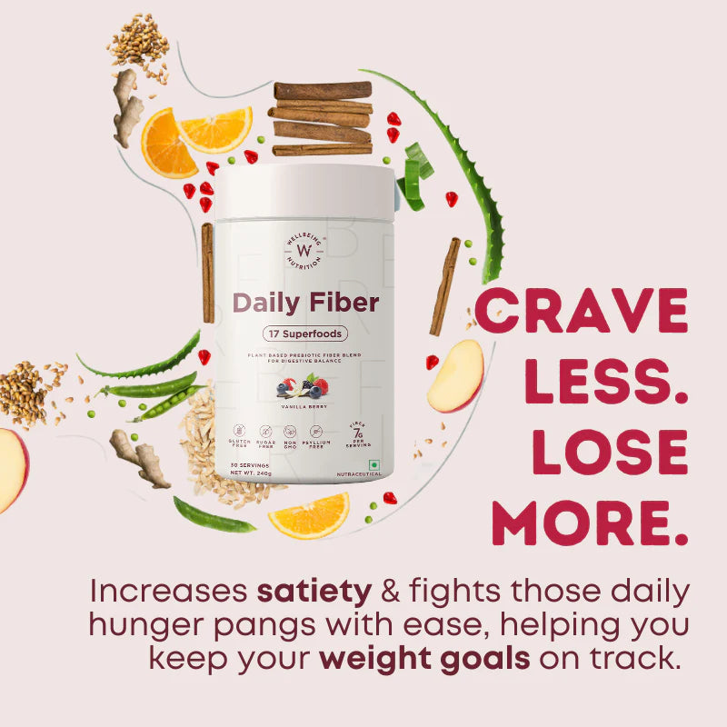 Wellbeing Nutrition Daily Fibre