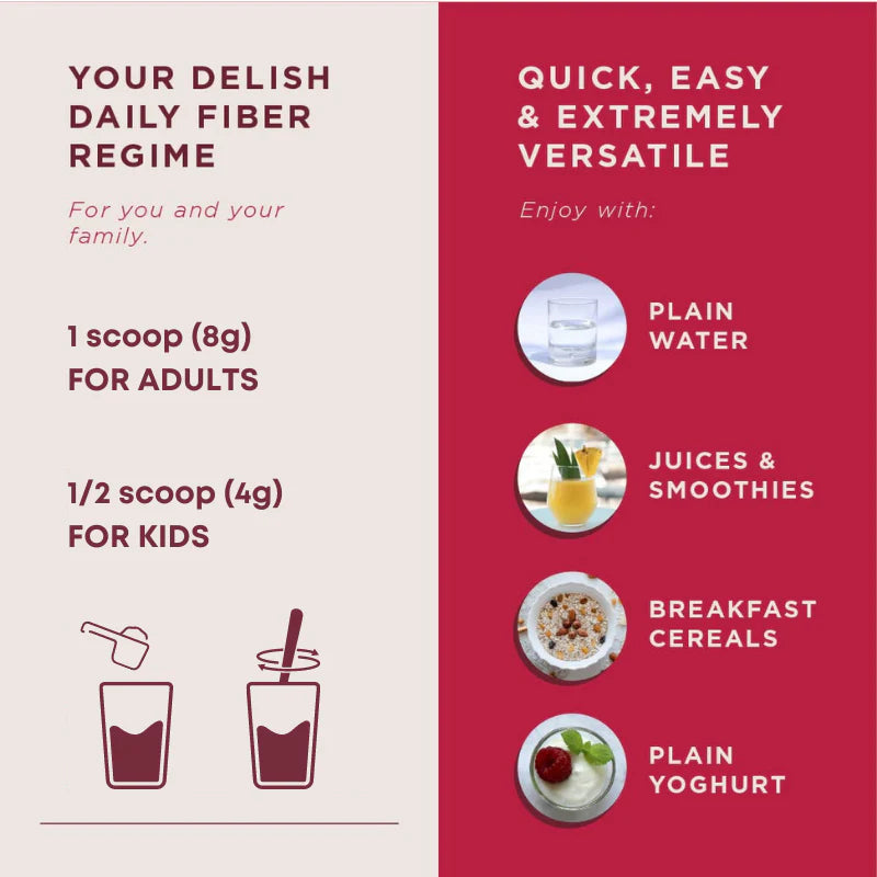 Wellbeing Nutrition Daily Fibre