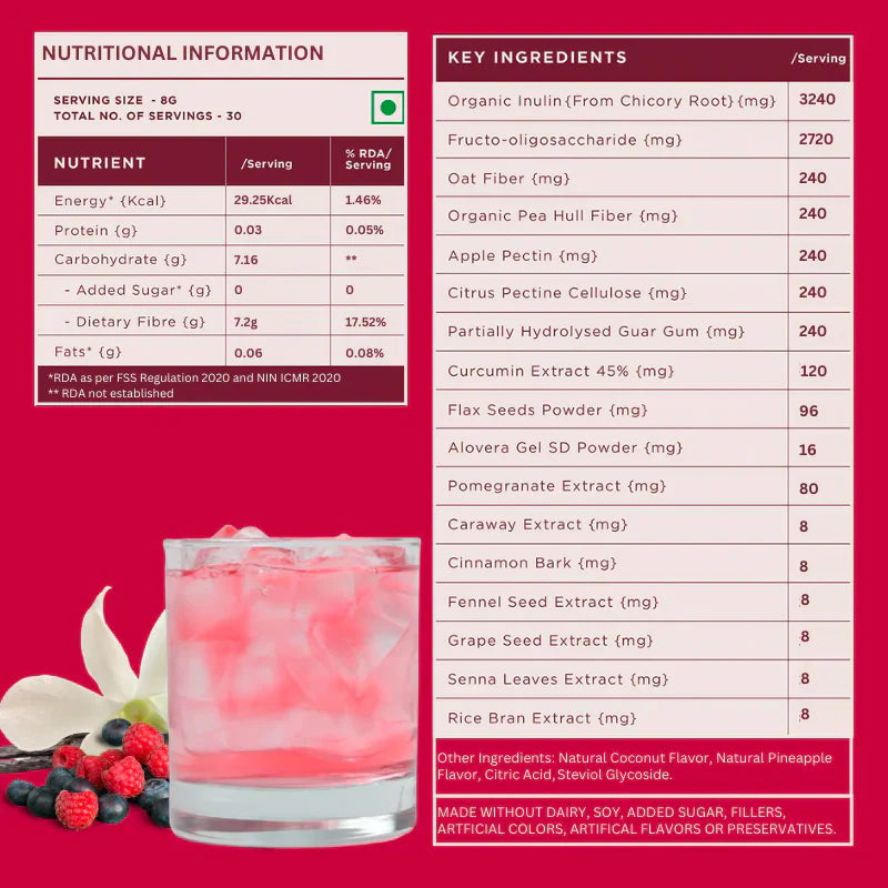 Wellbeing Nutrition Daily Fibre