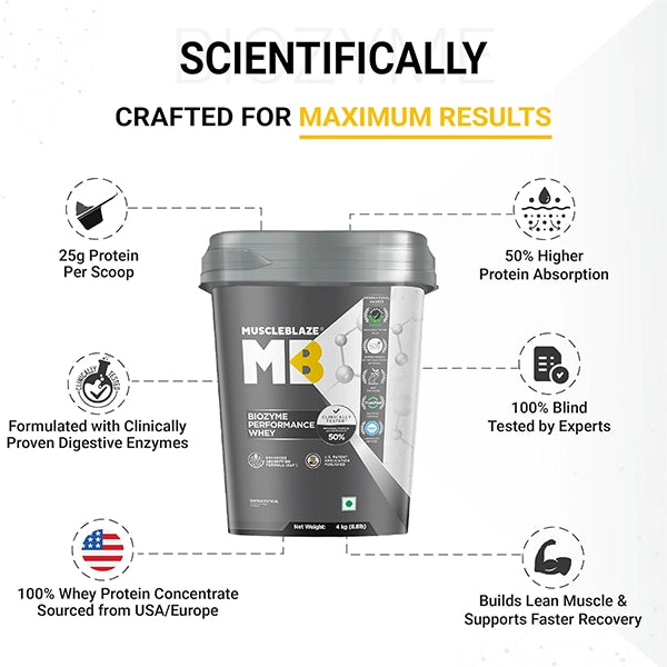 MuscleBlaze Biozyme Performance Whey, 4kg