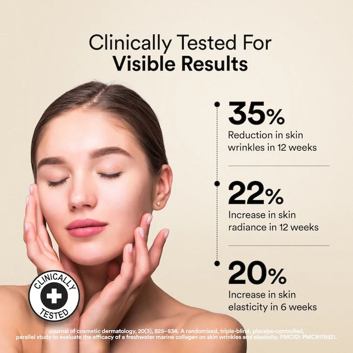 Marine Collagen Peptides