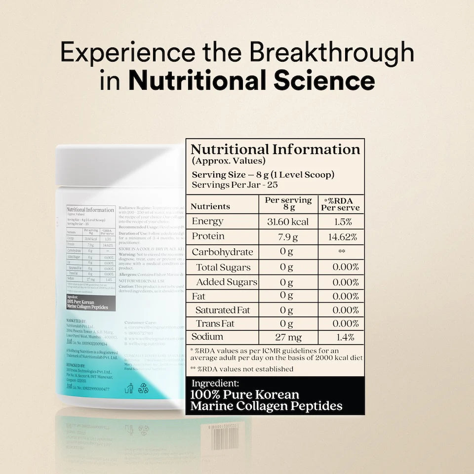 Marine Collagen Peptides