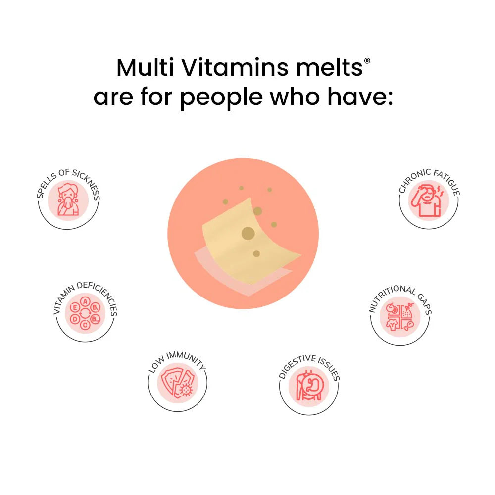 Multivitamins (Melts)