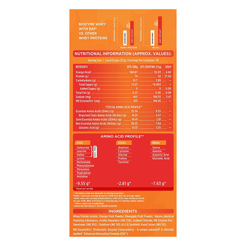 MuscleBlaze Biozyme Clear Whey Isolate