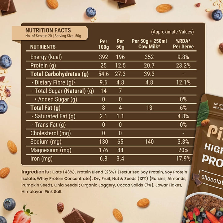 Pintola Protein Oats, 1kg - Choco