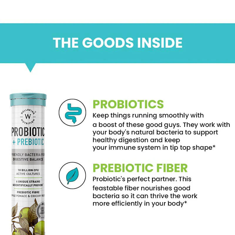 Wellbeing Nutritoin Probiotic + Prebiotic Tabs