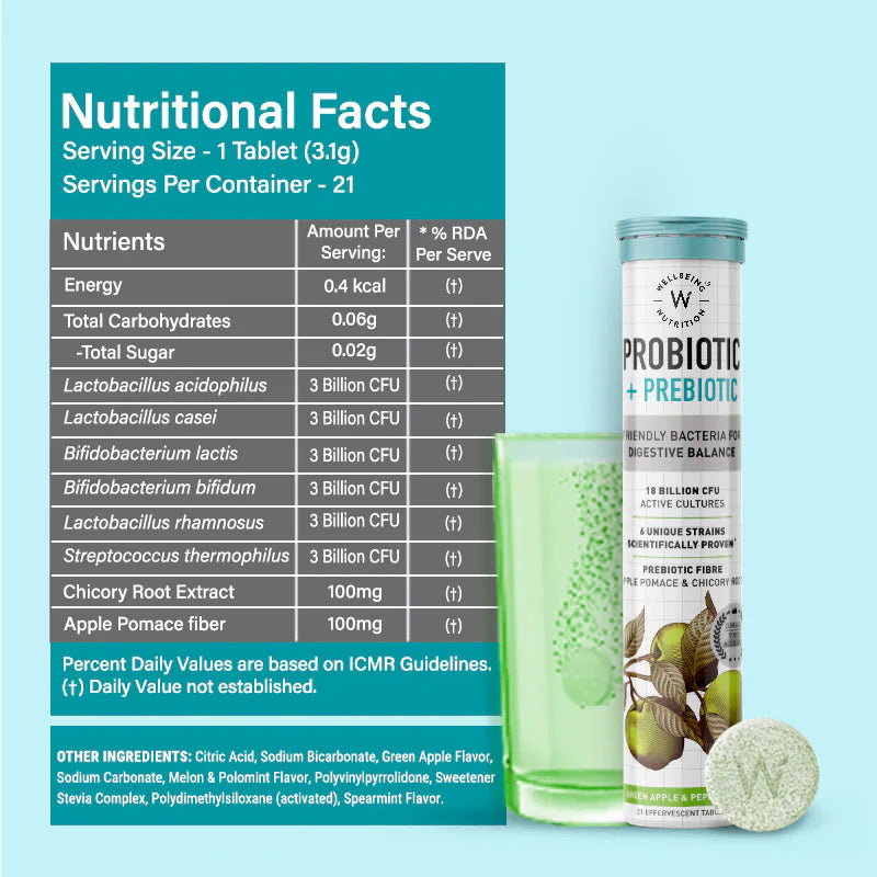 Wellbeing Nutritoin Probiotic + Prebiotic Tabs