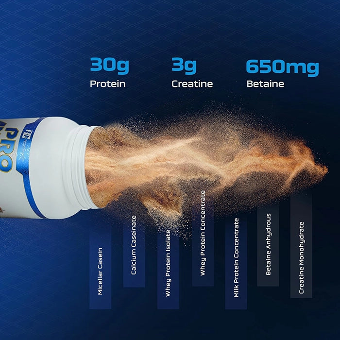 Ronnie Coleman Pro-Antium Whey, 2lb