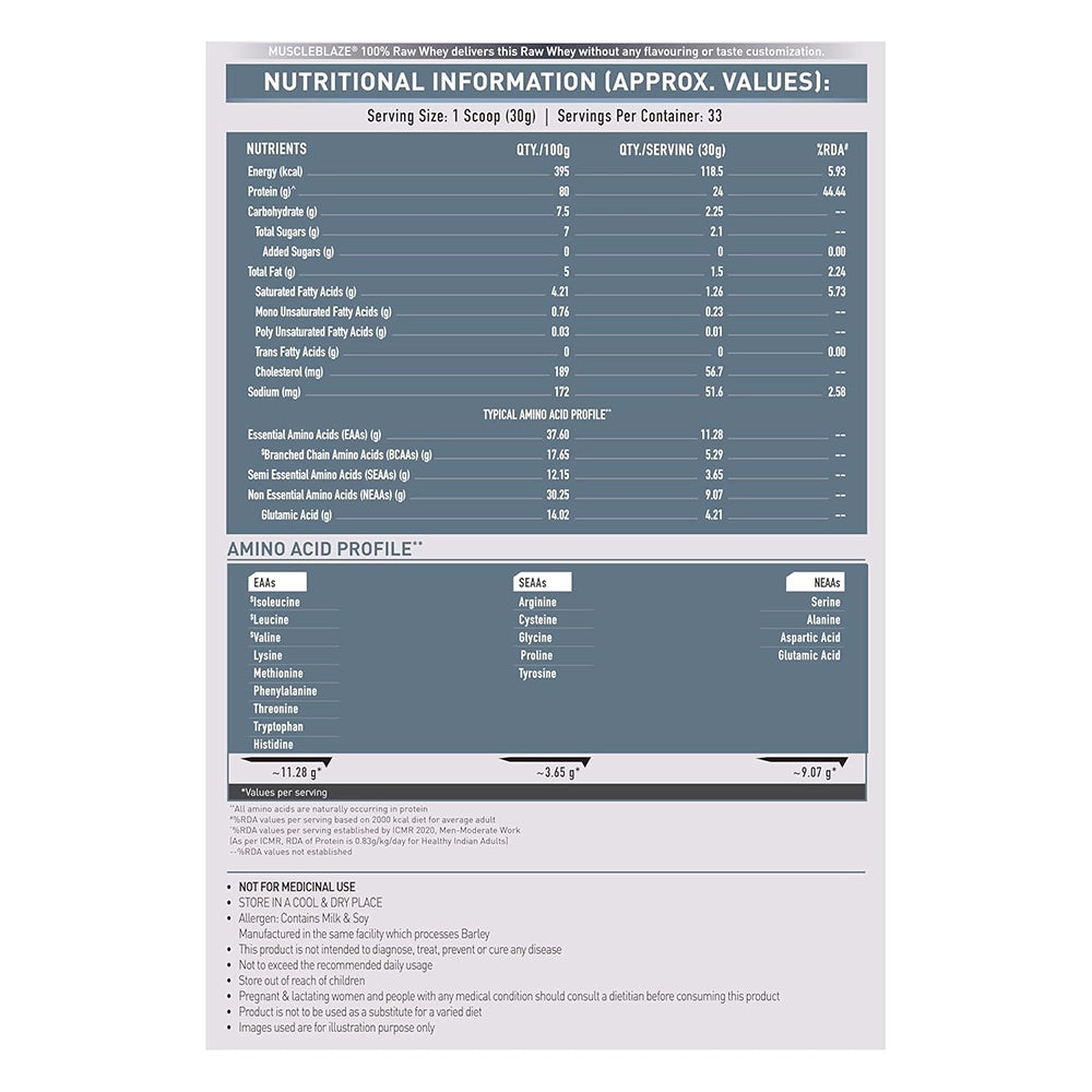 MuscleBlaze Raw Whey Concentrate, 1kg