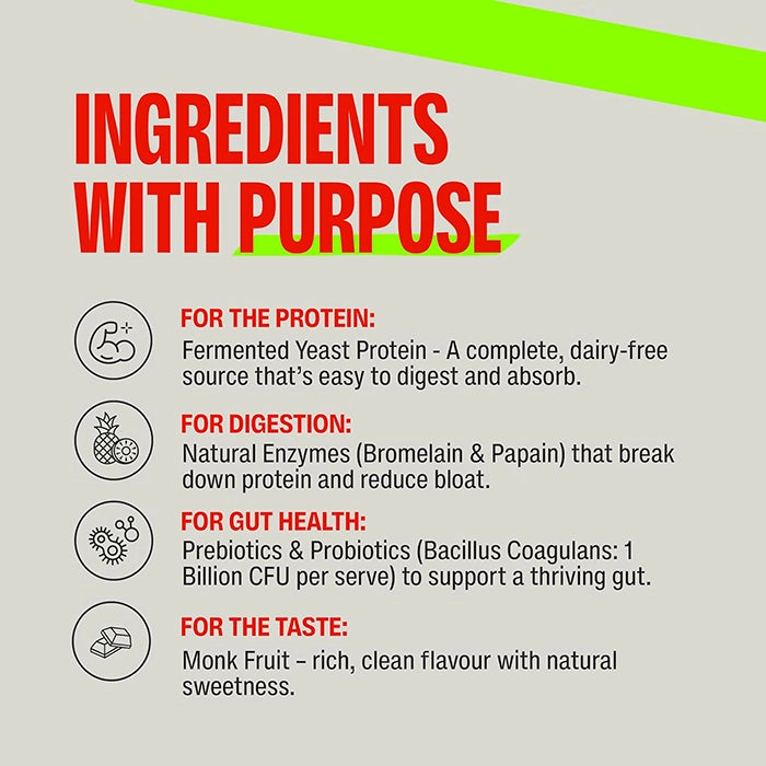 SuperYou Yeast Protein, 1kg