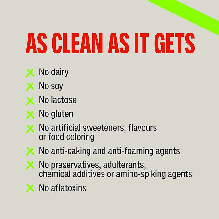 SuperYou Yeast Protein, 1kg