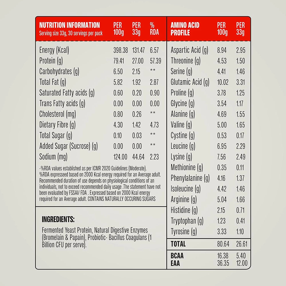 SuperYou Yeast Protein, 1kg