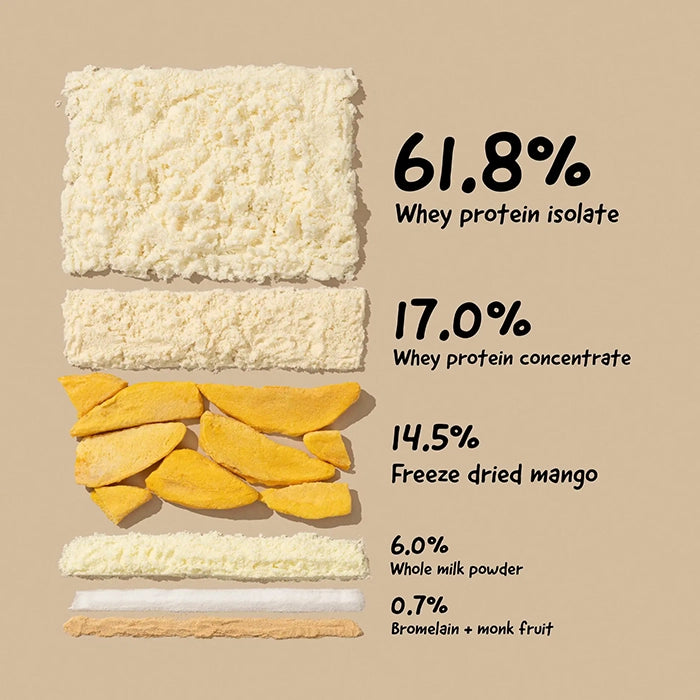 TheWholeTruth Whey Protein 24G, 1kg