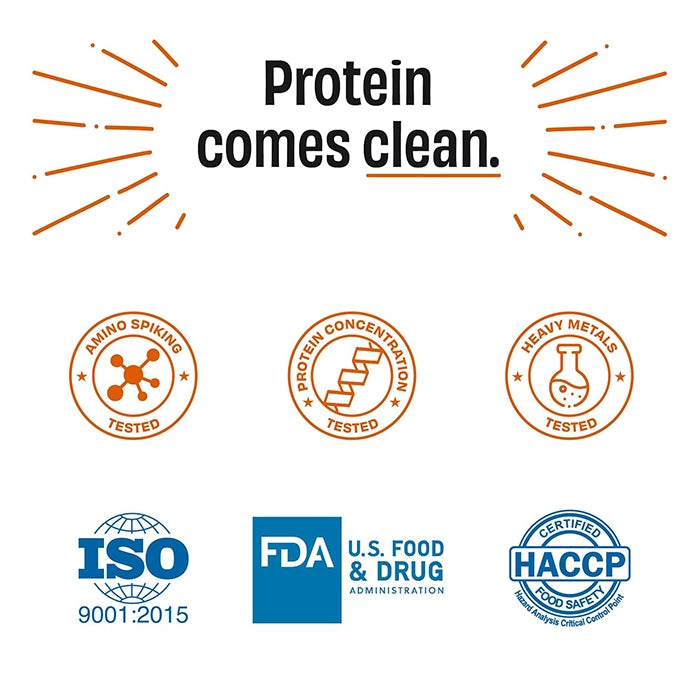 TheWholeTruth Whey Protein 24G, 1kg