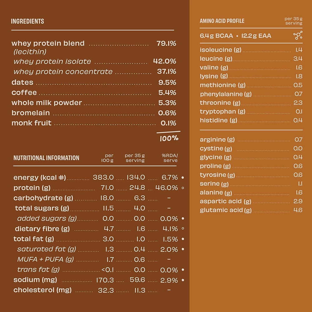 TheWholeTruth Whey Protein 24G, 1kg