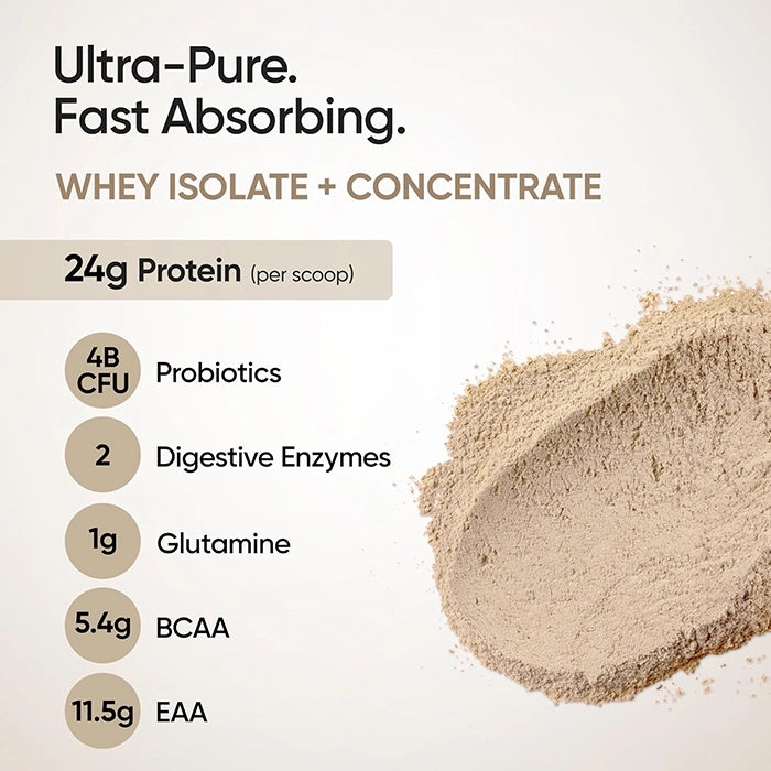 WellbeingNutrition Whey Protein Isolate + Concentrate, 1kg