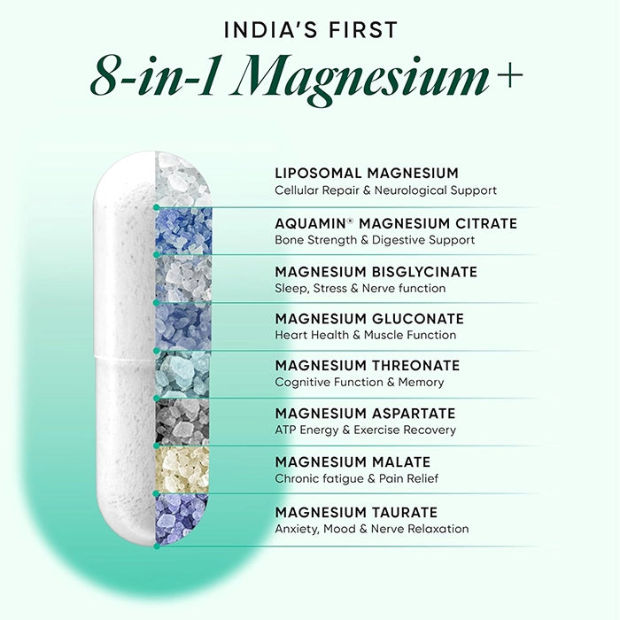 Ultra Magensium