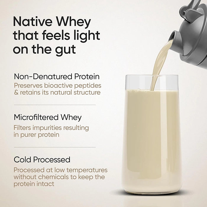 WellbeingNutrition Whey Protein Raw Concentrate, 1kg
